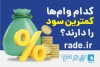 کدام وام‌ها کمترین سود را دارند؟ معرفی ۱۰ وام با سود بانکی کمتر از ۱۰ درصد